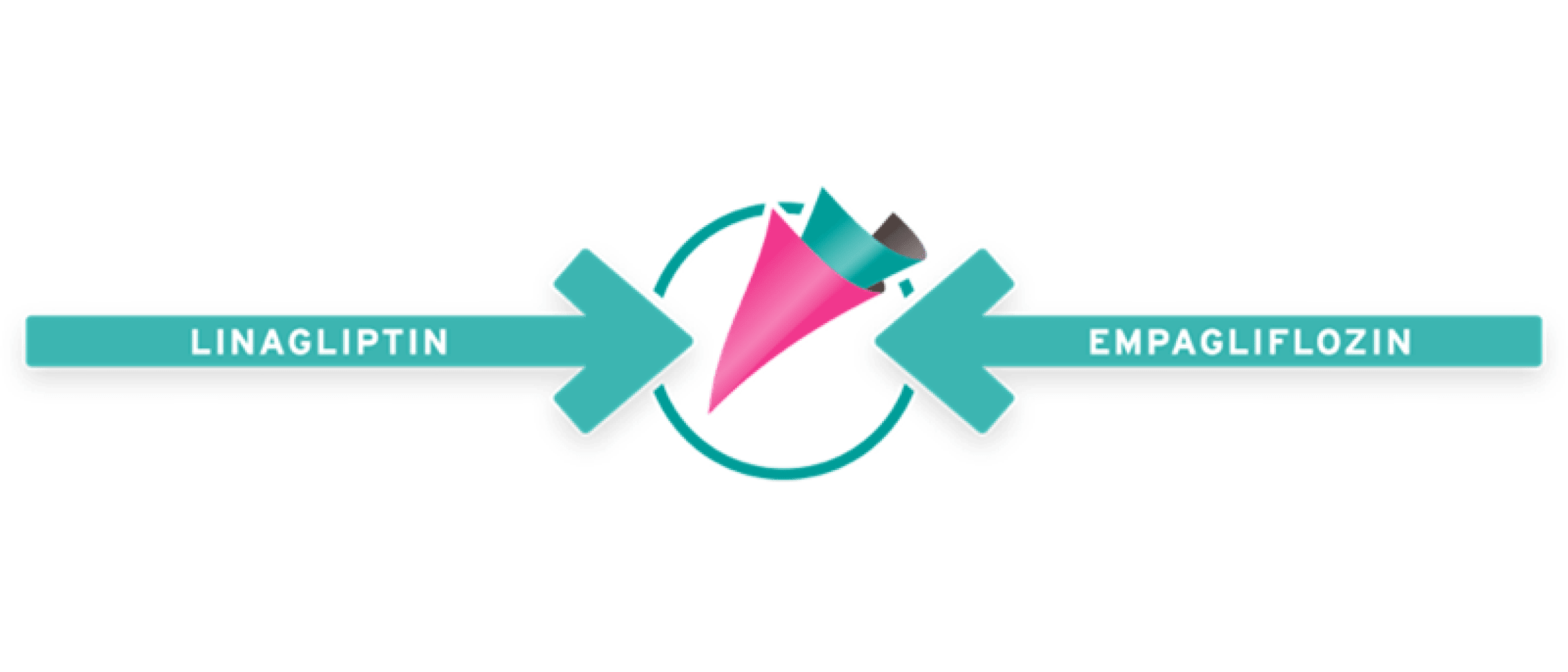empagliflozin and linagliptin combination